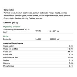 NAF toidulisand Gastriaid seedimisele - Koostis