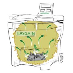 Haygain heinaauruti HG 600